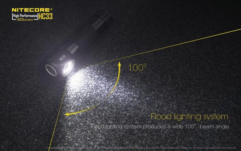 Nitecore HC33 Headlamp